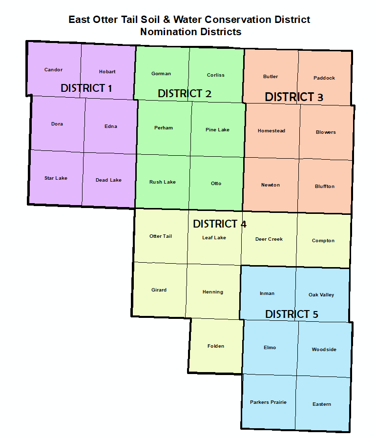 SWCD Supervisor Districts Map