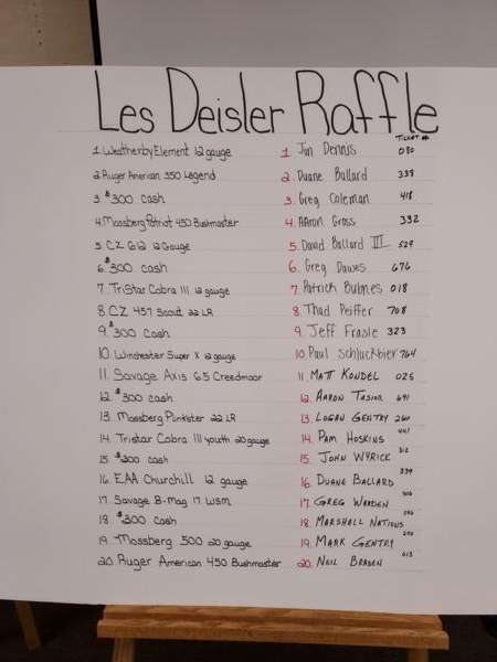 Les Deisler Memorial Raffle