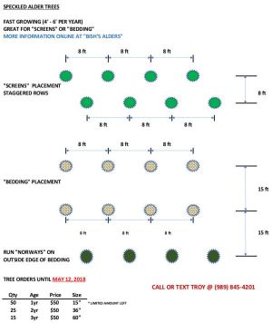 2018 Spring Seed Distribution