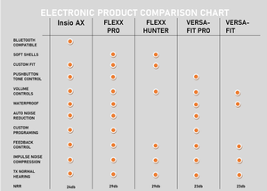 electronic%20product%20comparison%20chart%20new%2010-2.png