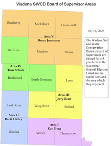 Supervisor Areas 2023